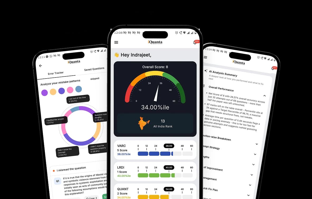 iCAT Mock Analysis shown across three phone screens