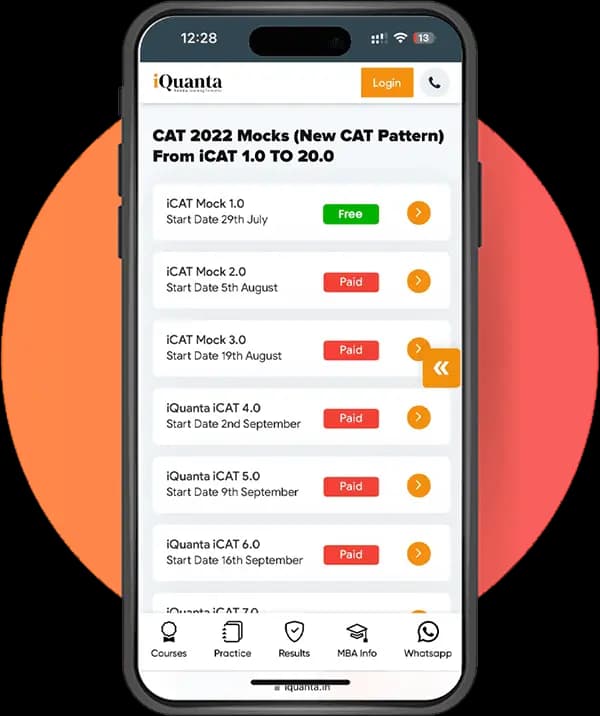 CAT Online Coaching