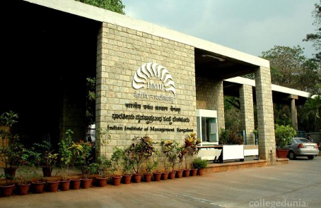 IIM Bangalore B-School Ranking Overview by showcasing the b-school's logo