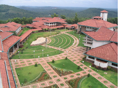 IIM Kozhikode Aerial View of the Campus