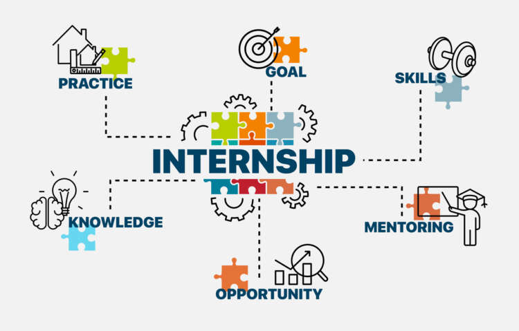 internships