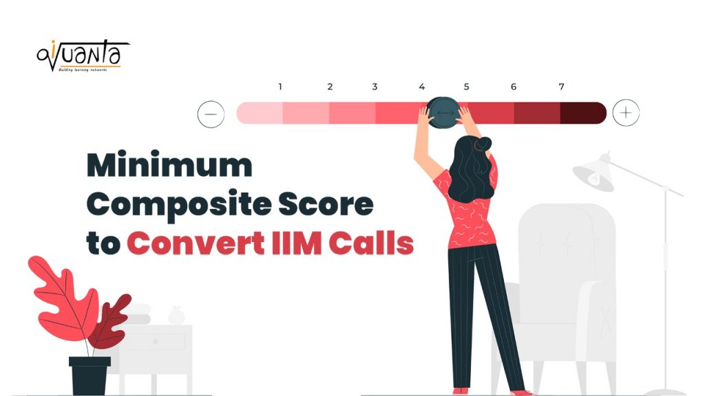 Composite Scores to Convert IIM Calls iQuanta