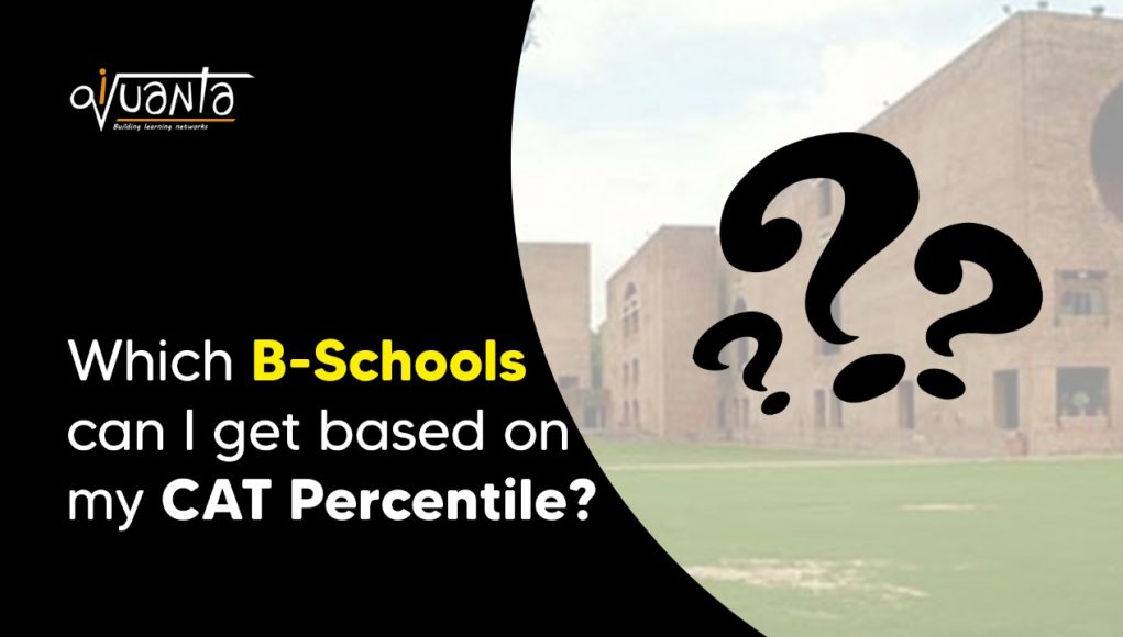 Bschools for your CAT percentile