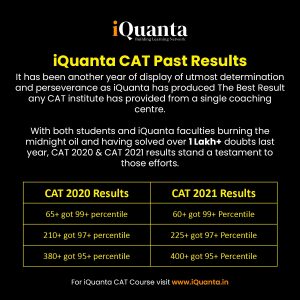 CAT 2023 Course by iQuanta | Course Structure & CAT Syllabus - iQuanta