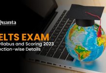IELTS Exam Syllabus and Scoring 2023 ielts exam syllabus and scoring 2023