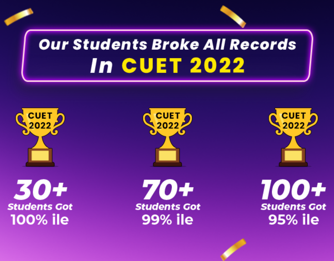 Cuet results by iquanta coaching