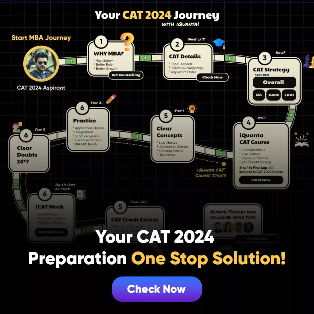 CAT 2024 course