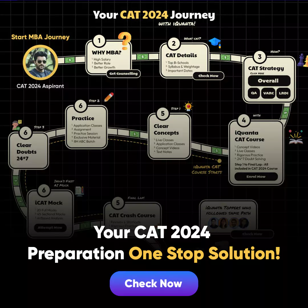 CAT 2024