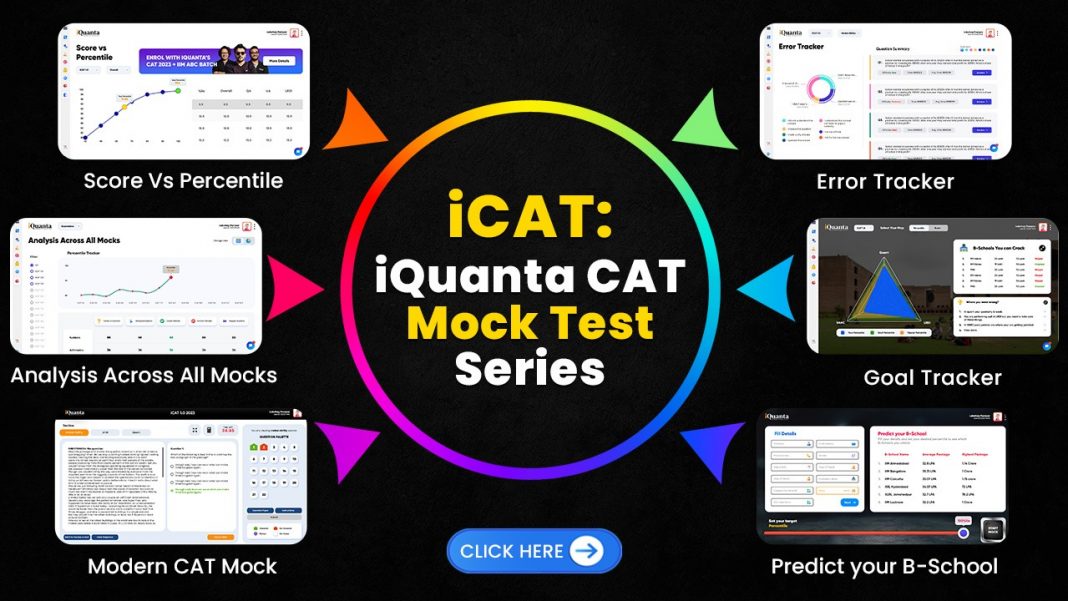 The Best CAT Mock Test Series 2024: A.I. Based Analysis