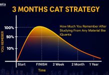 CAT 3 Months Preparation Strategy : Last Mile Tips 3 Months Strategy for CAT