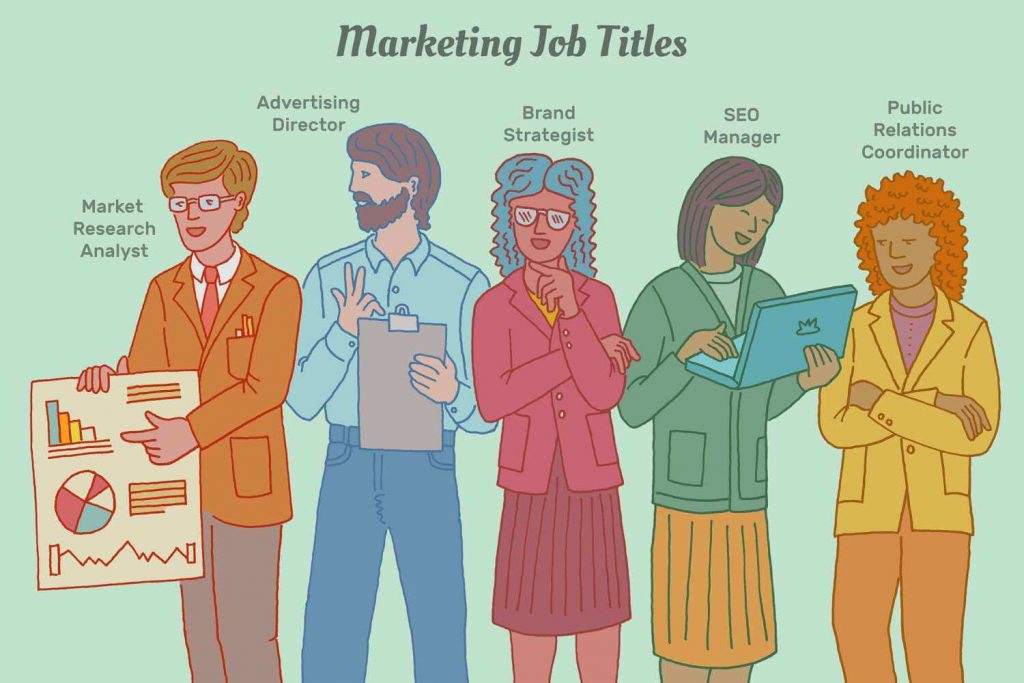 Job Roles after completing from top MBA Marketing colleges in India