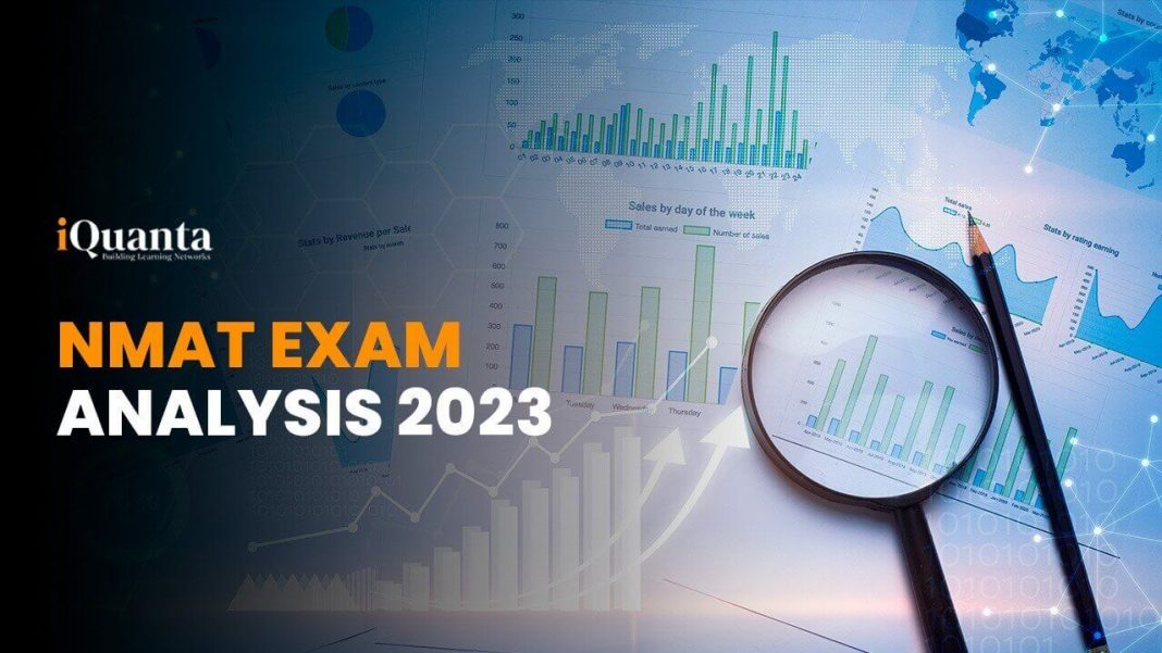 NMAT Exam Analysis 2023 : Day 1 Review & No. of Questions - iQuanta