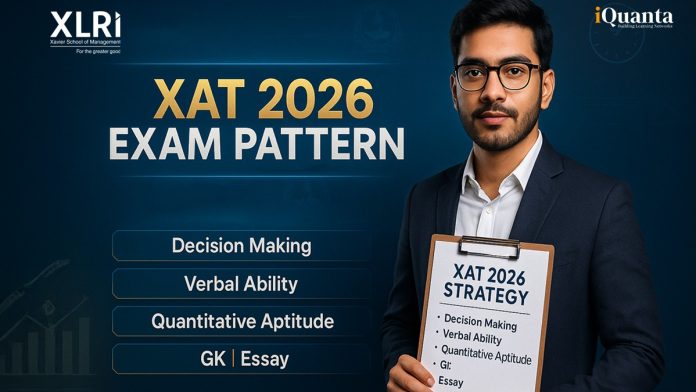 XAT Exam Pattern