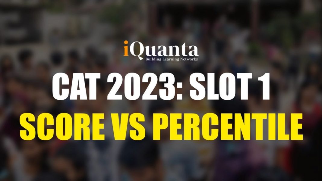 CAT 2023 Slot 1 Score vs Percentile