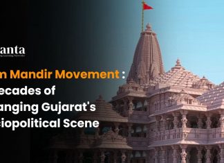 Ram Mandir Movement