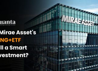 Mirae Asset FANG ETF