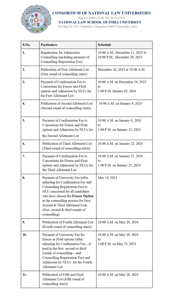 NLU Admission Process Counselling