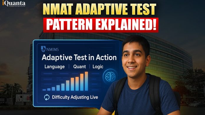 NMAT Adaptive Test Pattern