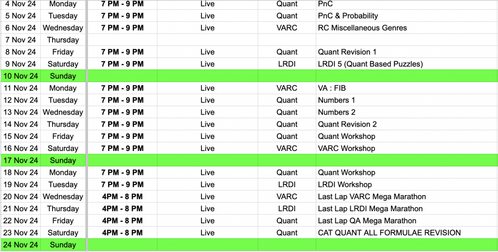 45 Days to CAT 2024 : Study Plan & Important Topics - iQuanta