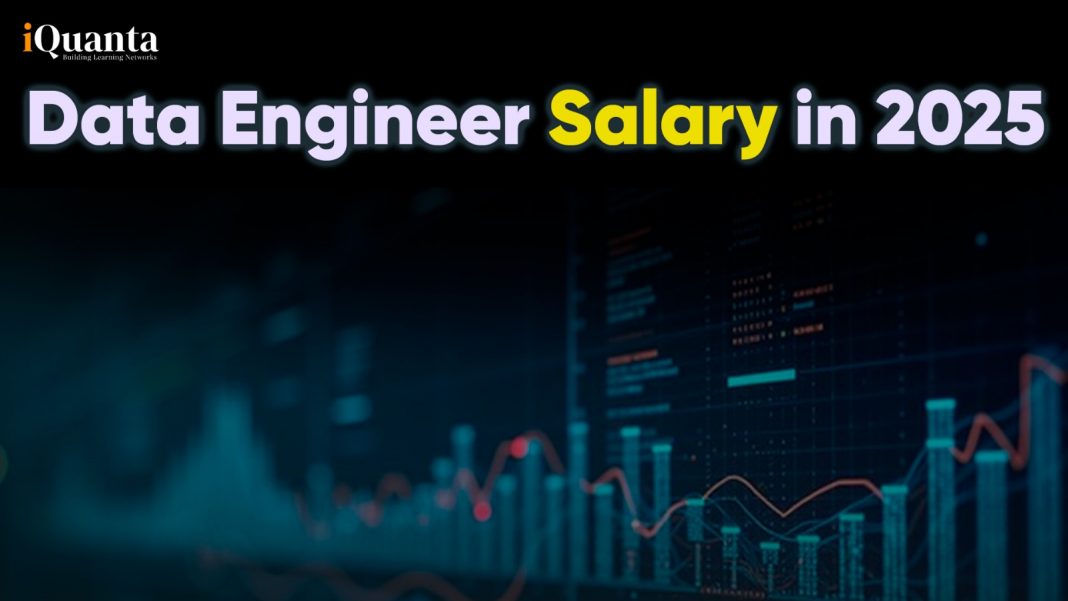 Data Engineer Salary in 2025 : A Comprehensive Guide - iQuanta