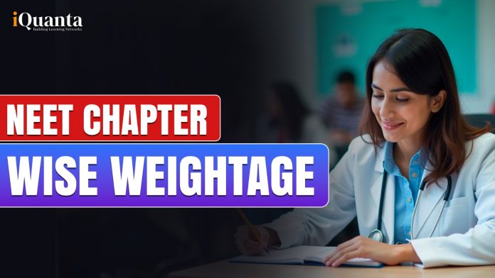 NEET Chapter Wise Weightage