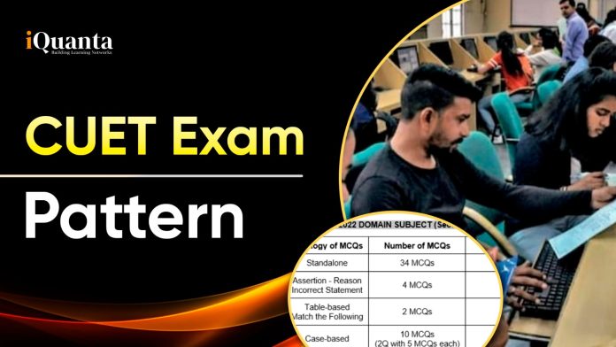CUET Exam Pattern