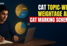CAT Topic Wise Weightage and CAT Marking Scheme 2026 CAT Topic Wise Weightage