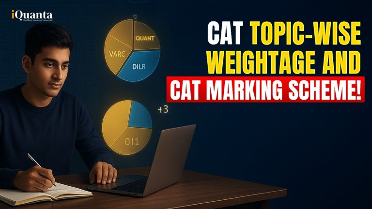 CAT Topic Wise Weightage and CAT Marking Scheme 2026 - iQuanta