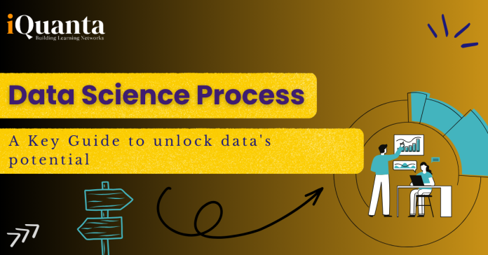 feature image of data science process