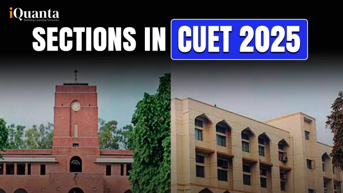 Sections in CUET 2025