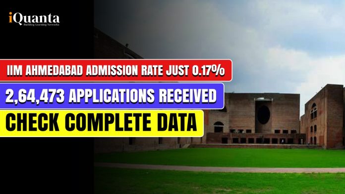 IIM Ahmedabad Admission Rate Just 0.17%; 2,64,473 Applications Received; Check Complete Data