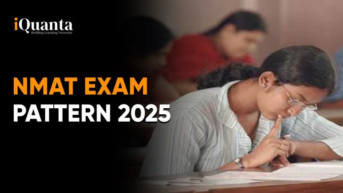 NMAT Exam Pattern 2025
