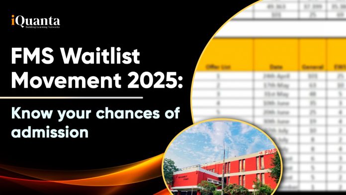 FMS Waitlist Movement