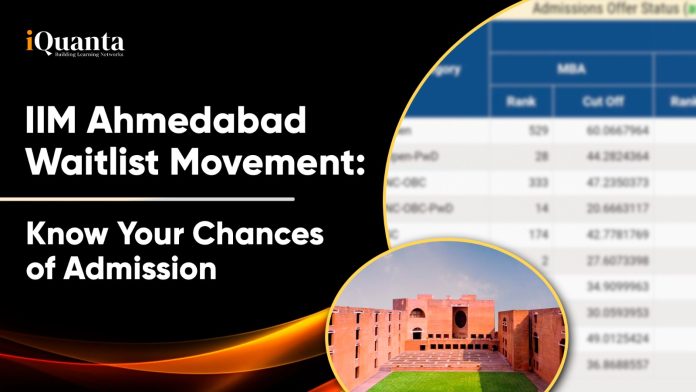 IIM Ahmedabad Waitlist Movement