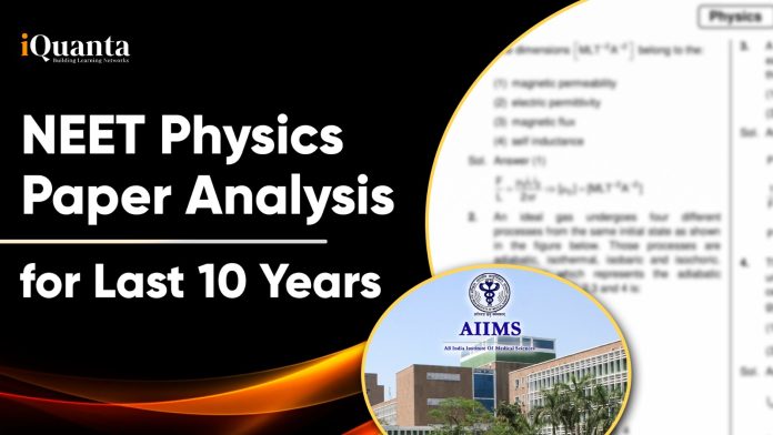 NEET Physics Paper Analysis for Last 10 Years