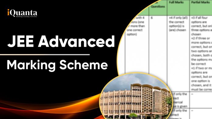 JEE Advanced Marking Scheme