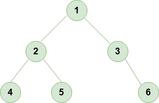 applications of DFS