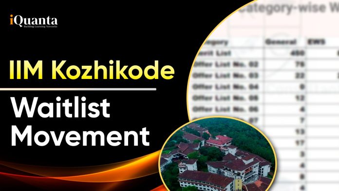 IIM Kozhikode Waitlist Movement