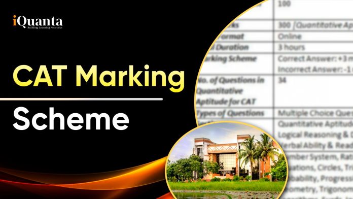 CAT Marking Scheme