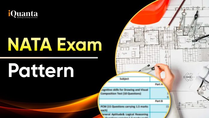 NATA Exam Pattern