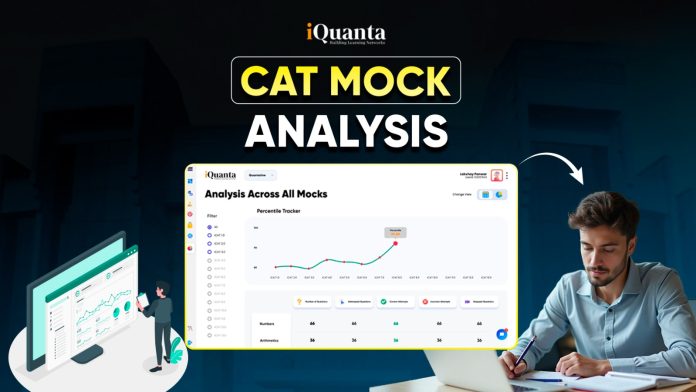 CAT Mock Analysis