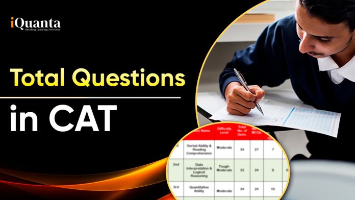Total Questions in CAT
