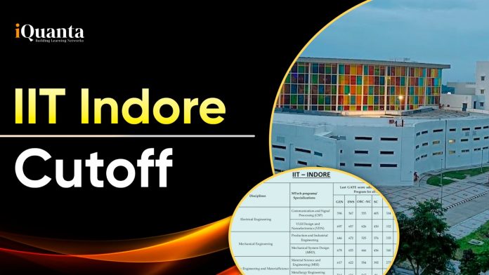 IIT Indore Cutoff 2025