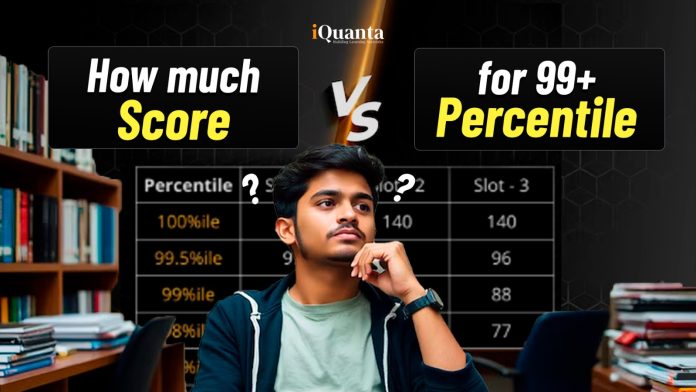 Score vs Percentile