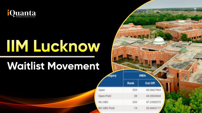 iim lucknow