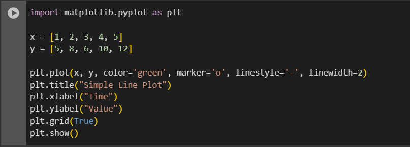 matplotlib in python