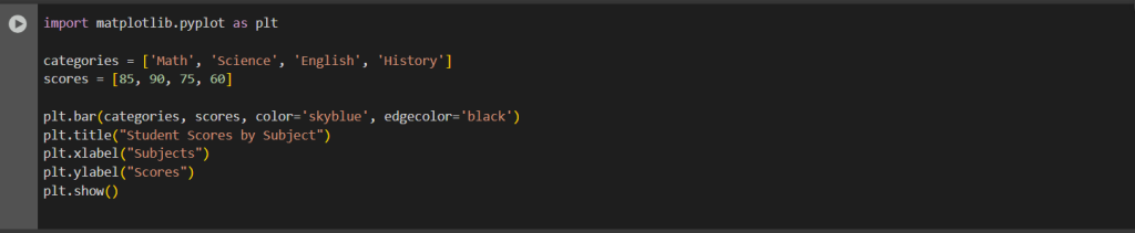 matplotlib in python