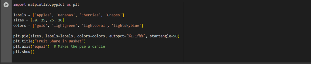 matplotlib in python