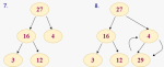 Heap Sort Algorithm (Complete Guide) - iQuanta
