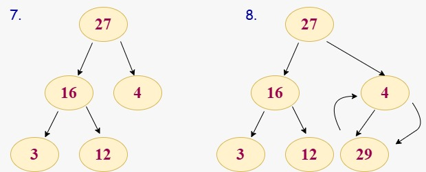 heap sort